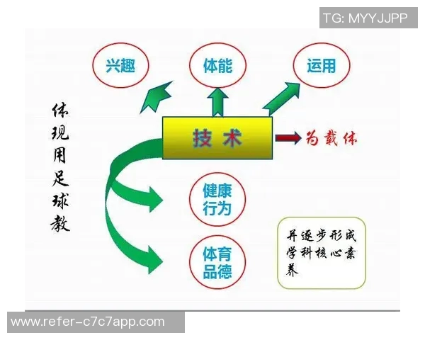 提升体能素质助力足球运动员全面发展与竞技水平的探讨与分析